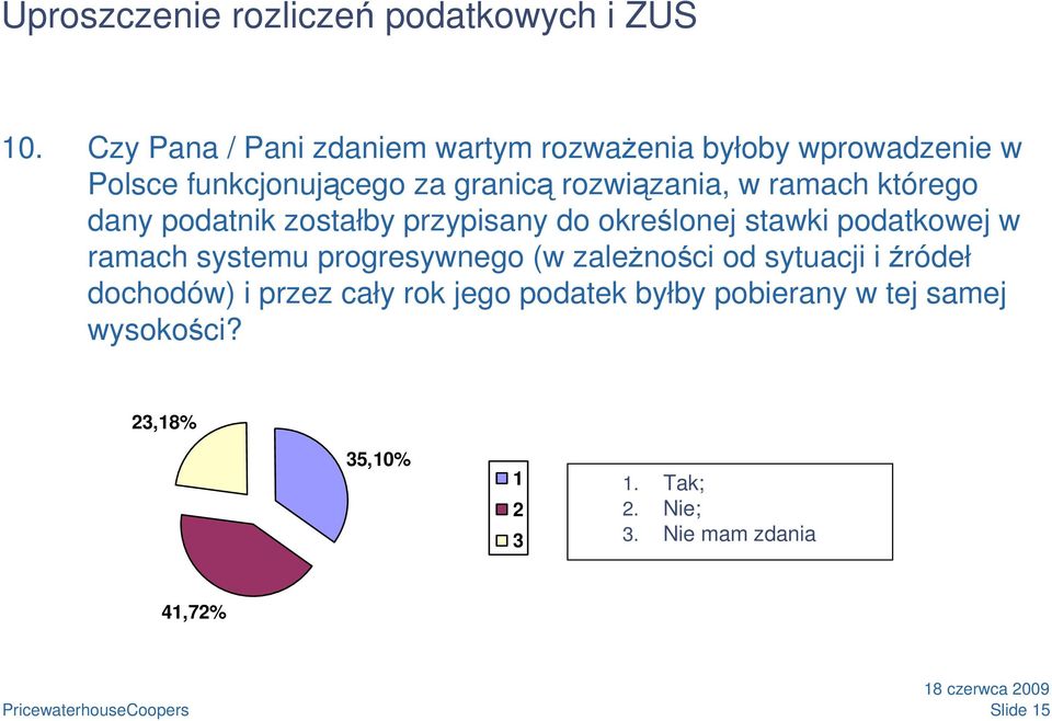 rozwiązania, w ramach którego dany podatnik zostałby przypisany do określonej stawki podatkowej w ramach