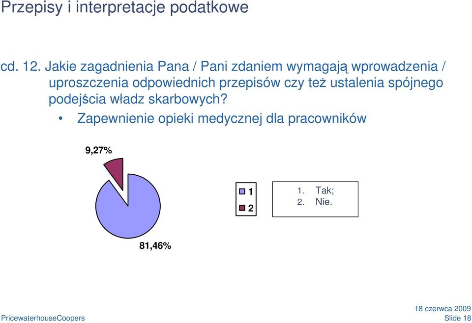 uproszczenia odpowiednich przepisów czy teŝ ustalenia spójnego