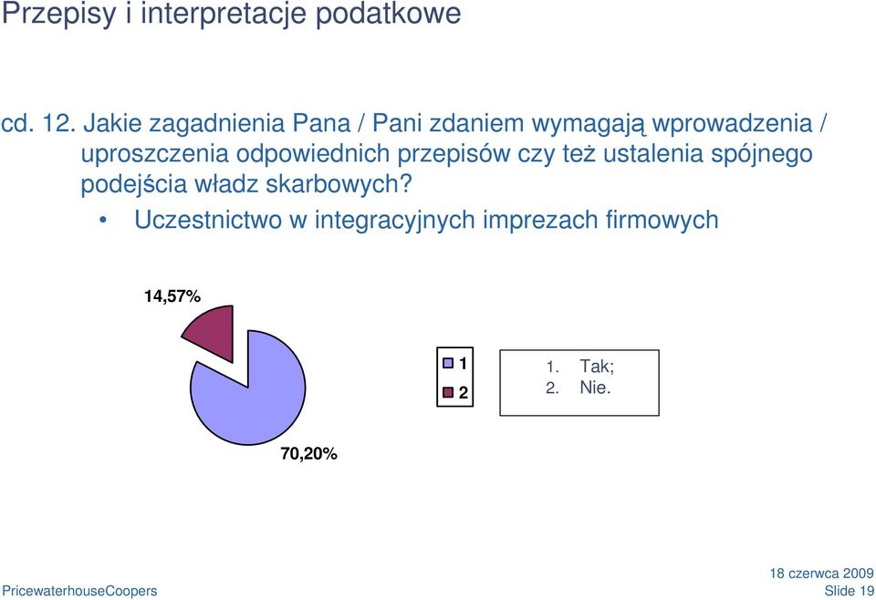 uproszczenia odpowiednich przepisów czy teŝ ustalenia spójnego