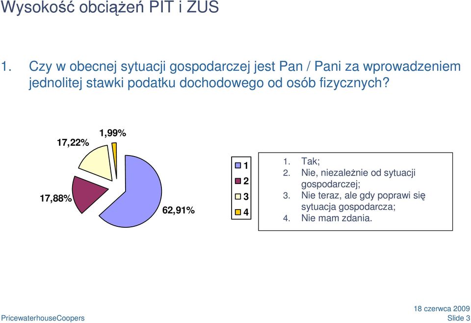 jednolitej stawki podatku dochodowego od osób fizycznych?