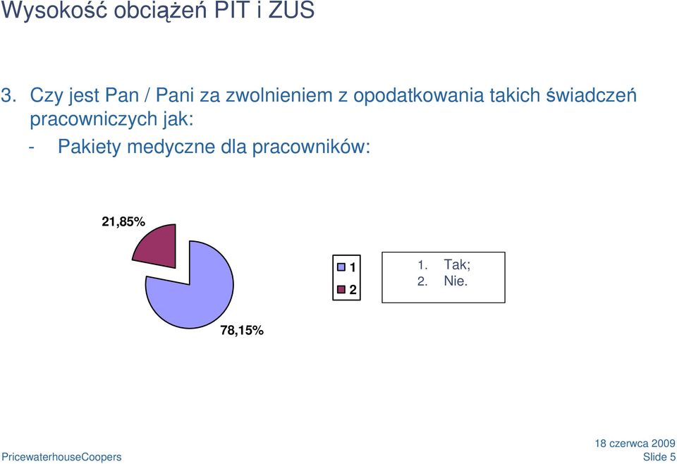 opodatkowania takich świadczeń pracowniczych