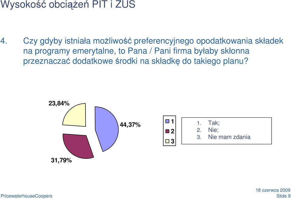 na programy emerytalne, to Pana / Pani firma byłaby skłonna