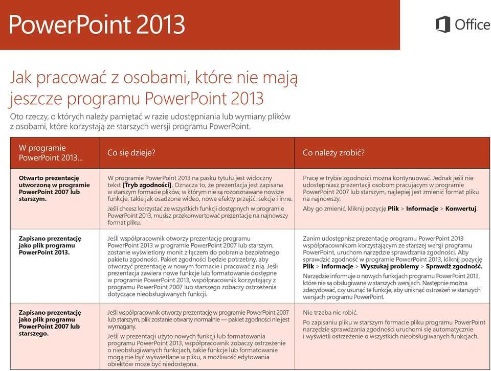 Zapisano prezentację jako plik programu PowerPoint 2013. Zapisano prezentację jako plik programu PowerPoint 2007 lub starszego.