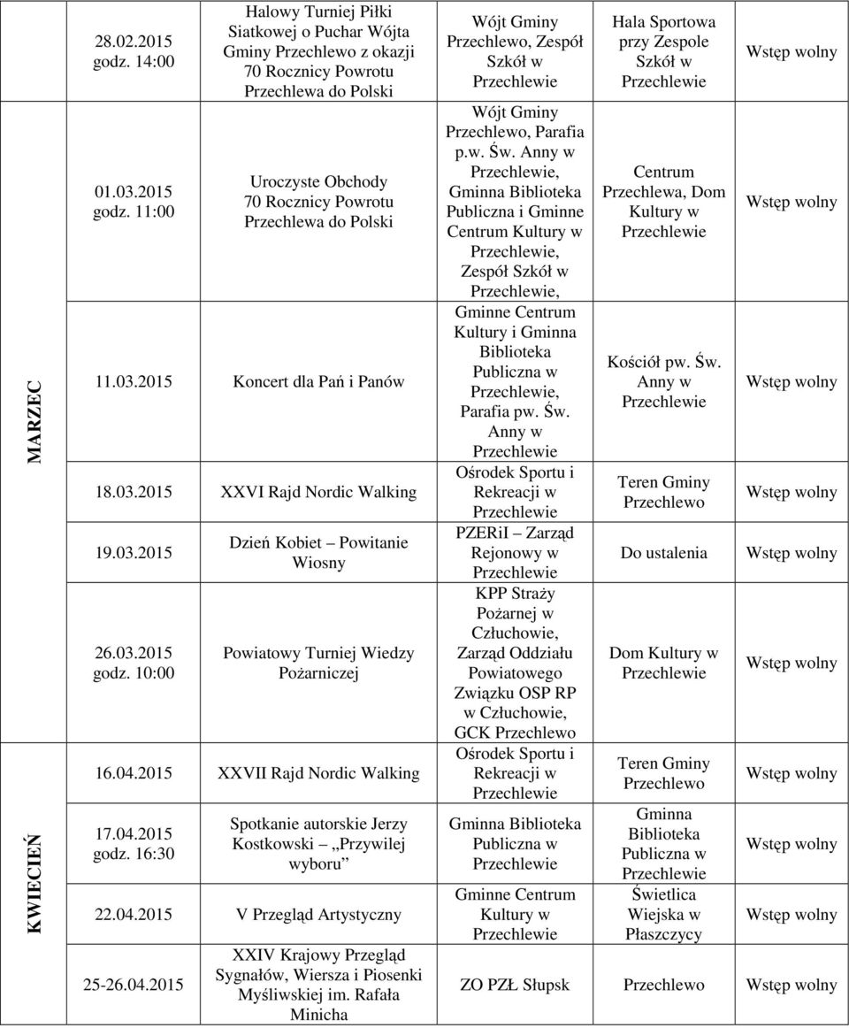 03.2015 XXVI Rajd Nordic Walking 19.03.2015 26.03.2015 godz. 10:00 Dzień Kobiet Powitanie Wiosny Powiatowy Turniej Wiedzy Pożarniczej 16.04.2015 XXVII Rajd Nordic Walking 17.04.2015 godz. 16:30 Spotkanie autorskie Jerzy Kostkowski Przywilej wyboru 22.