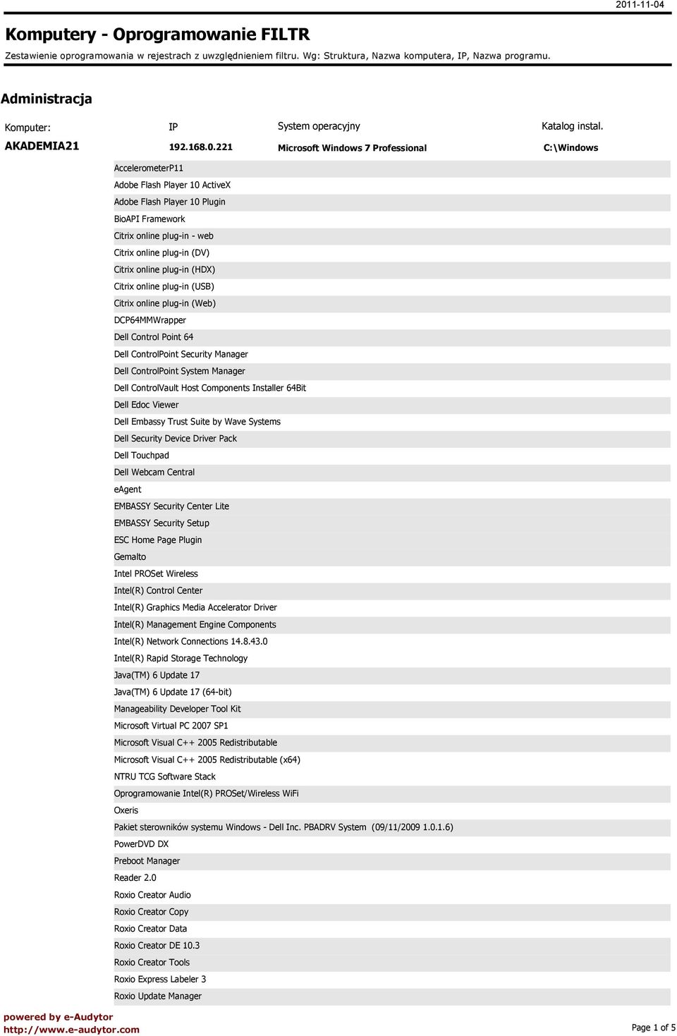 Citrix online plug-in (HDX) Citrix online plug-in (USB) Citrix online plug-in (Web) DCP64MMWrapper Dell Control Point 64 Dell ControlPoint Security Manager Dell ControlPoint System Manager Dell