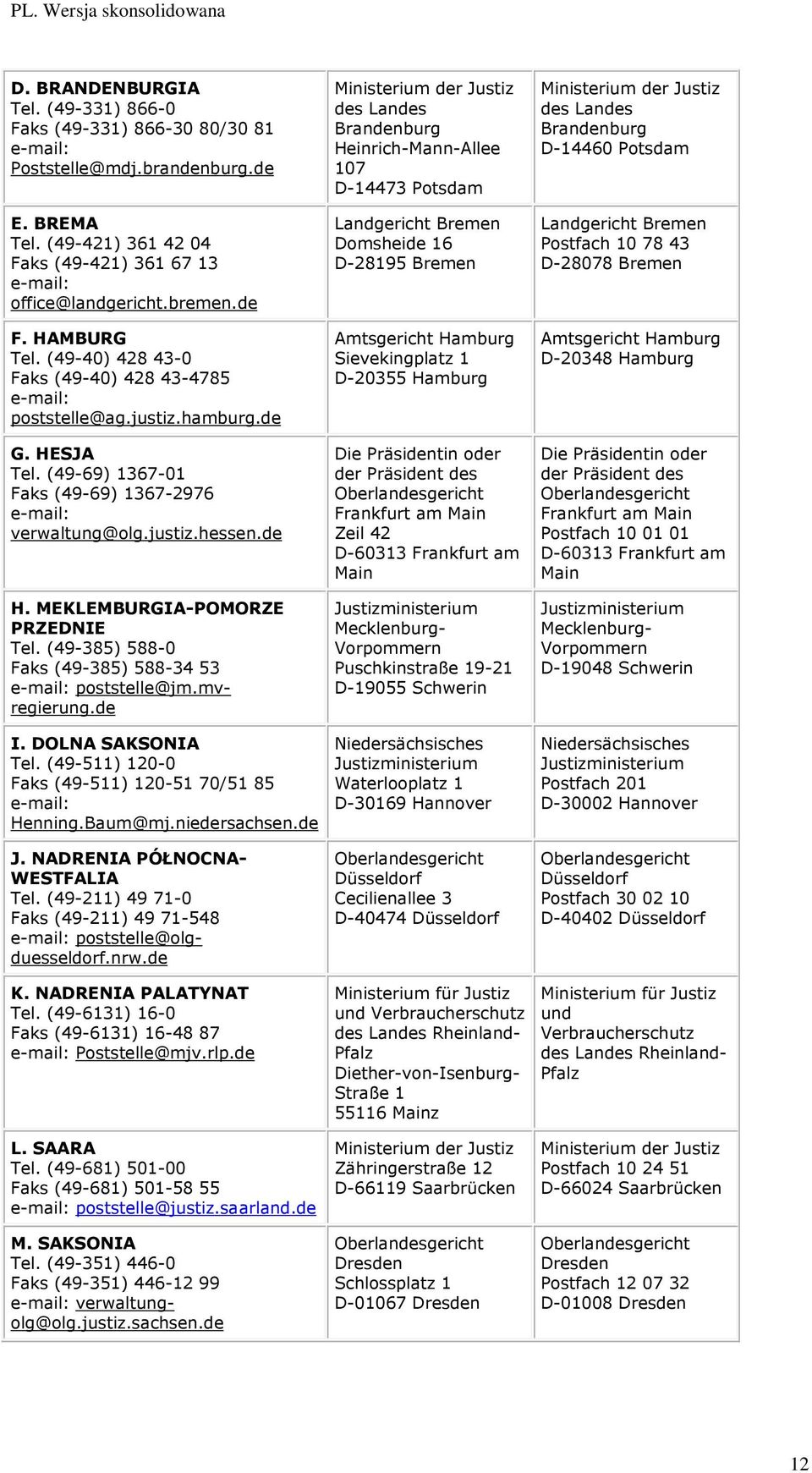 MEKLEMBURGIA-POMORZE PRZEDNIE Tel. (49-385) 588-0 Faks (49-385) 588-34 53 e-mail: poststelle@jm.mvregierung.de I. DOLNA SAKSONIA Tel. (49-511) 120-0 Faks (49-511) 120-51 70/51 85 e-mail: Henning.