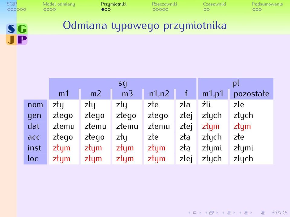 złemu złemu złemu złemu złej złym złym acc złego złego zły złe złą złych złe