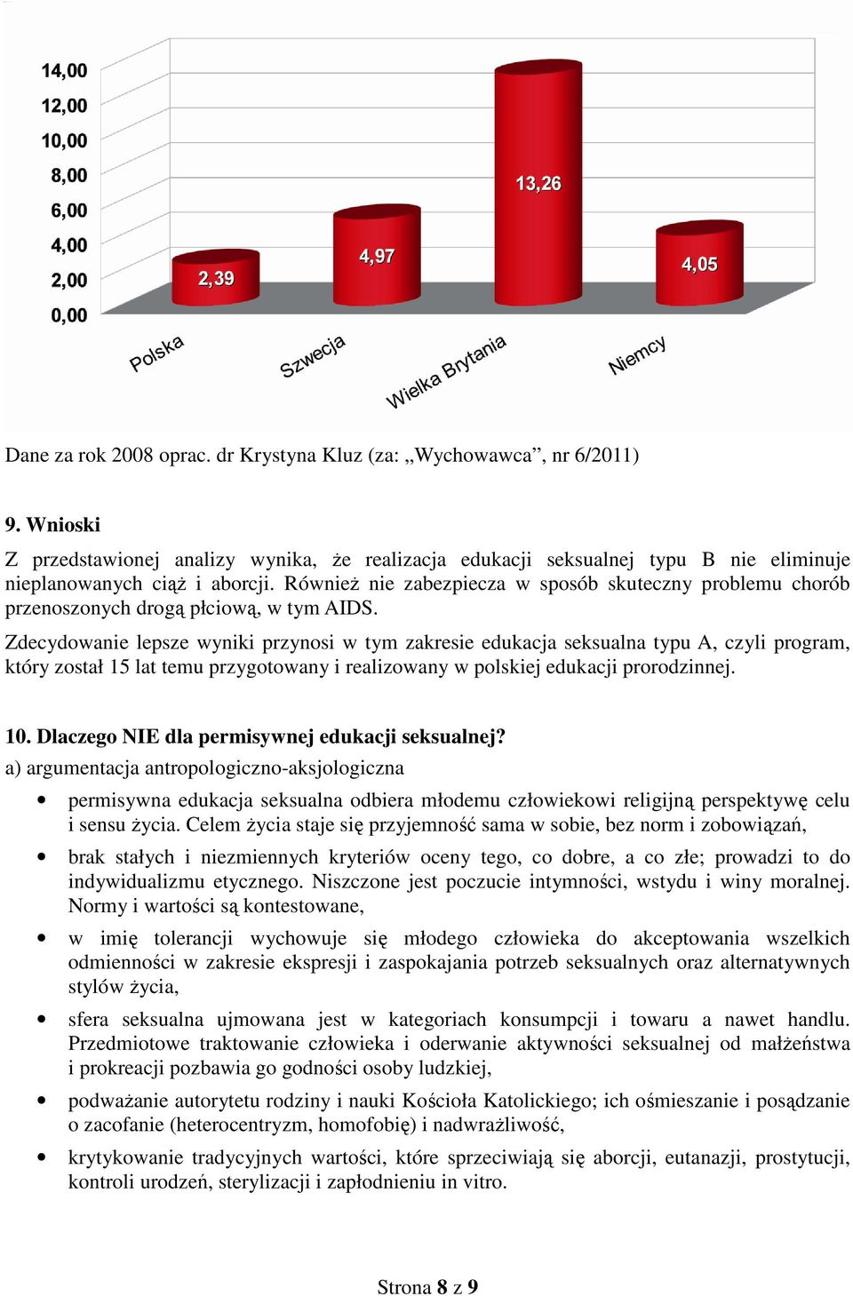 Zdecydowanie lepsze wyniki przynosi w tym zakresie edukacja seksualna typu A, czyli program, który został 15 lat temu przygotowany i realizowany w polskiej edukacji prorodzinnej. 10.