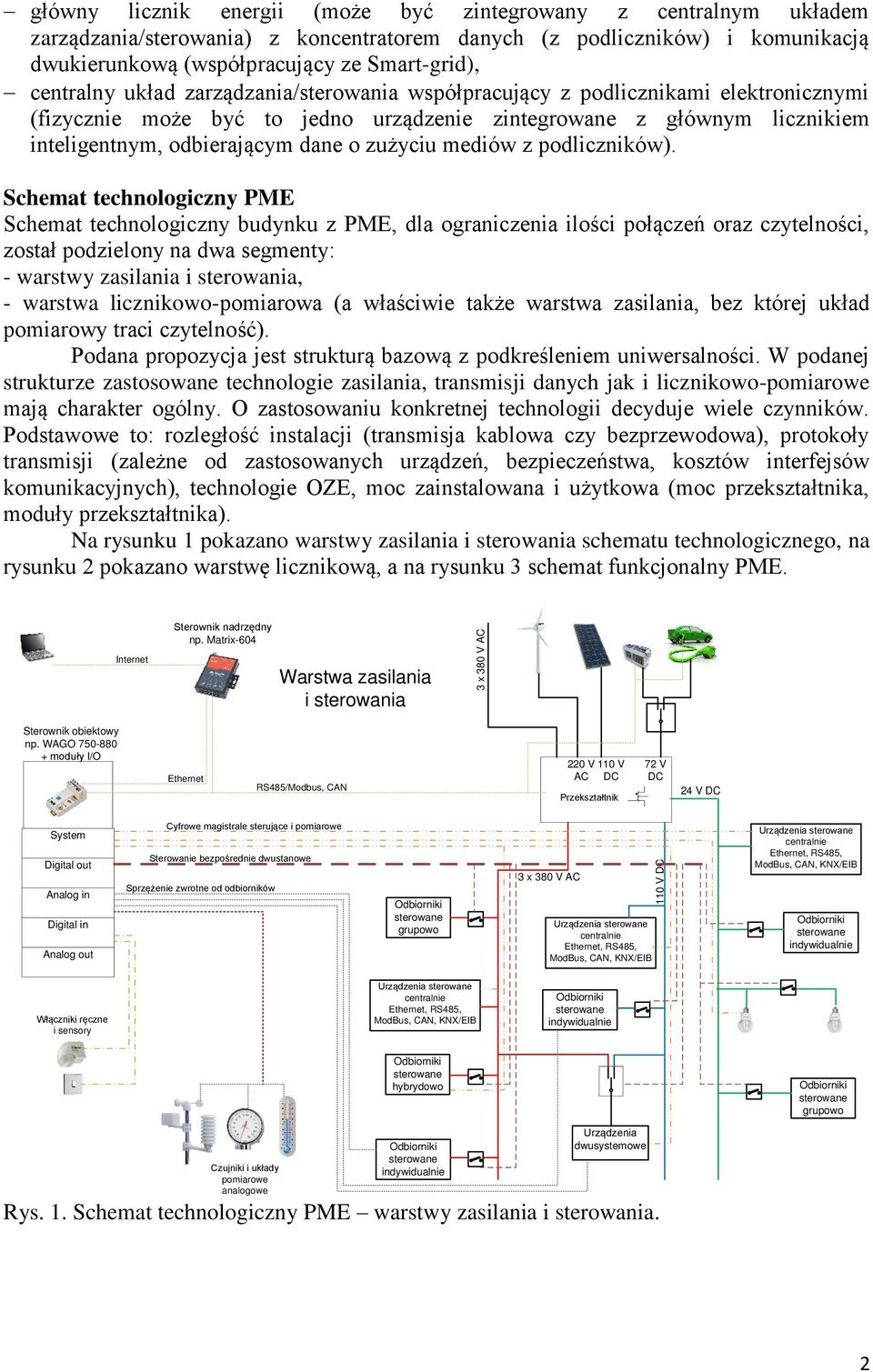 zużyciu mediów z podliczników).