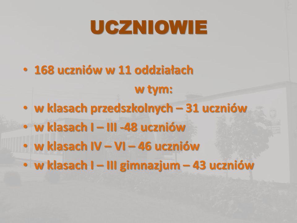 klasach I III -48 uczniów w klasach IV VI