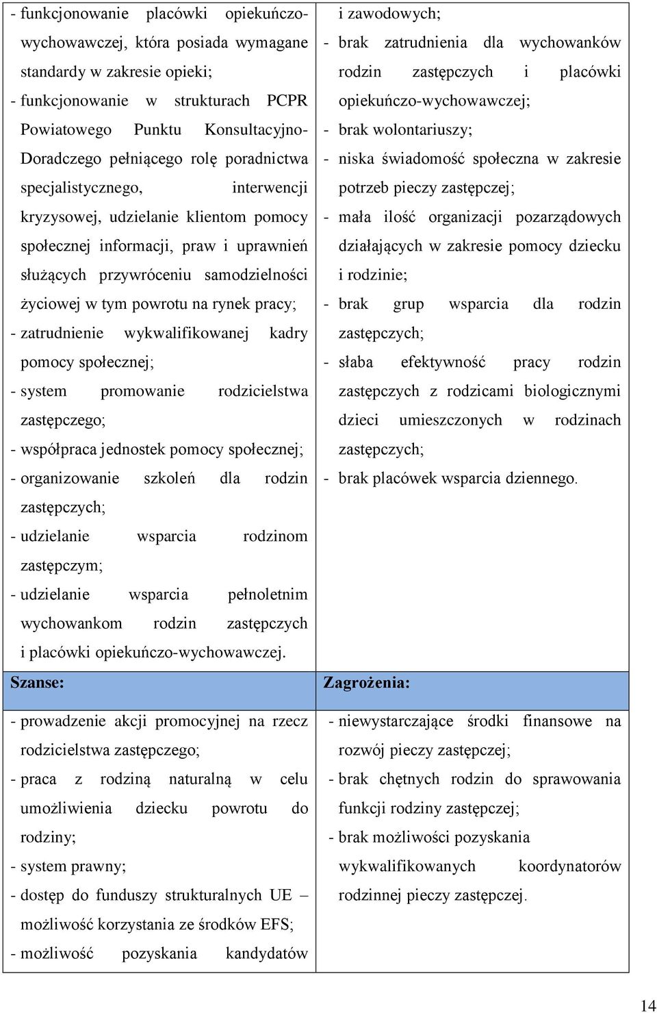 - zatrudnienie wykwalifikowanej kadry pomocy społecznej; - system promowanie rodzicielstwa zastępczego; - współpraca jednostek pomocy społecznej; - organizowanie szkoleń dla rodzin zastępczych; -