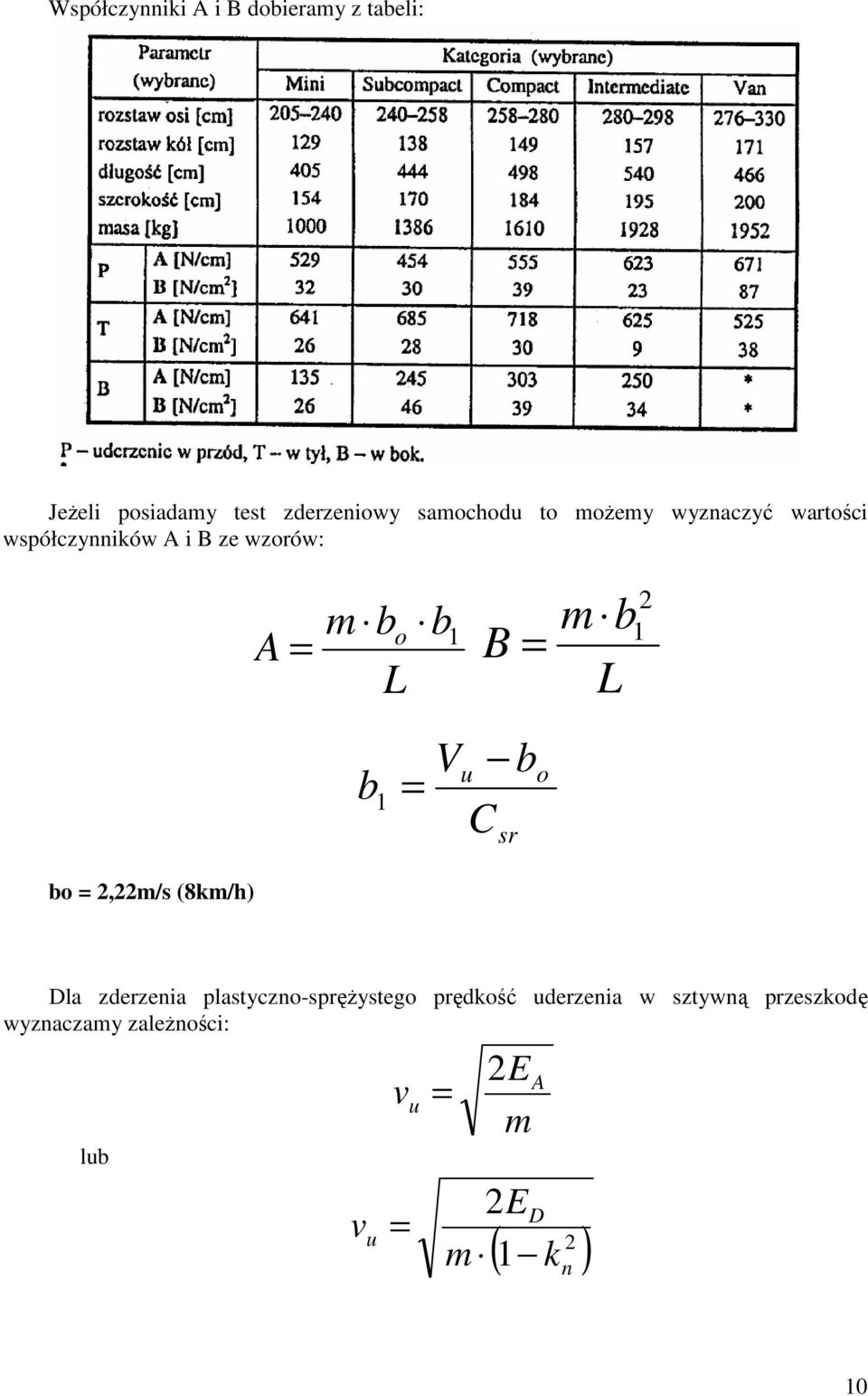 1 L b m B 1 sr o C b V b 1 bo,m/s (8km/h) la zderzenia plastyczno-spręŝystego