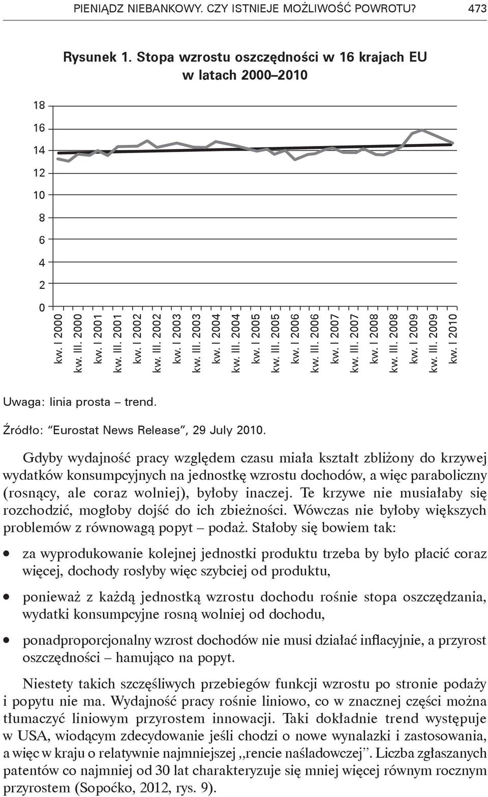 III. 2009 kw. I 2010 Uwaga: linia prosta trend. Źródło: Eurostat News Release, 29 July 2010.