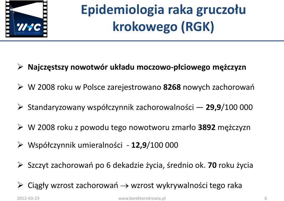 powodu tego nowotworu zmarło 3892 mężczyzn Współczynnik umieralności - 12,9/100 000 Szczyt zachorowań po 6 dekadzie