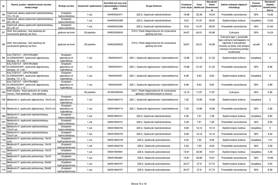 , KALTOSTAT - OPATRUNEK ALGINIANOWY, opatrunek algnnowy, sterylny, 10 x 20 - KALTOSTAT - OPATRUNEK ALGINIANOWY, opatrunek algnnowy, sterylny, 10 x 20 - KALTOSTAT - OPATRUNEK ALGINIANOWY, opatrunek