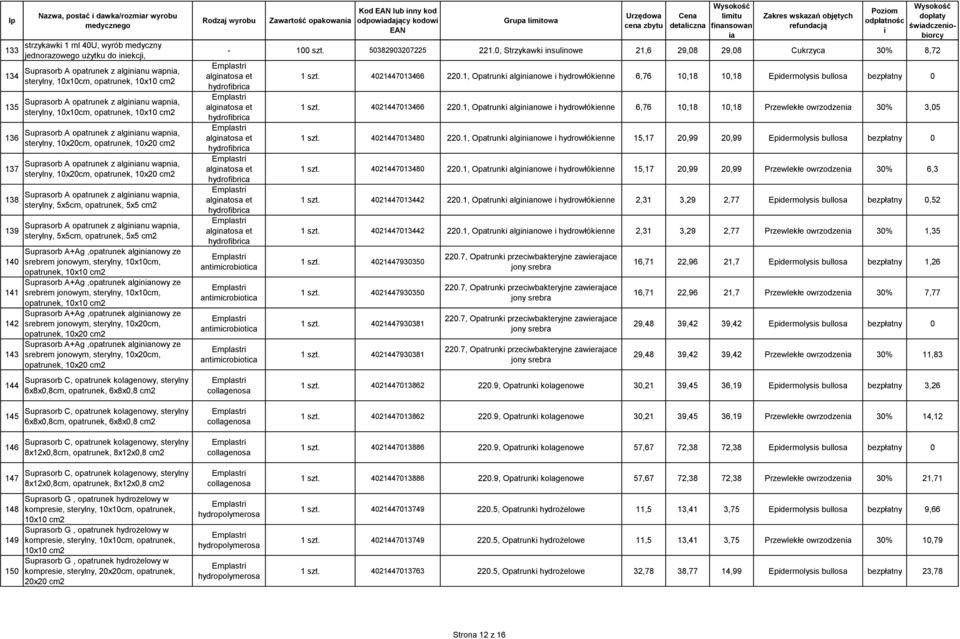 algnnu wapn, sterylny, 10x20cm, opatrunek, 10x20 Suprasorb A opatrunek z algnnu wapn, sterylny, 5x5cm, opatrunek, 5x5 Suprasorb A opatrunek z algnnu wapn, sterylny, 5x5cm, opatrunek, 5x5 Suprasorb