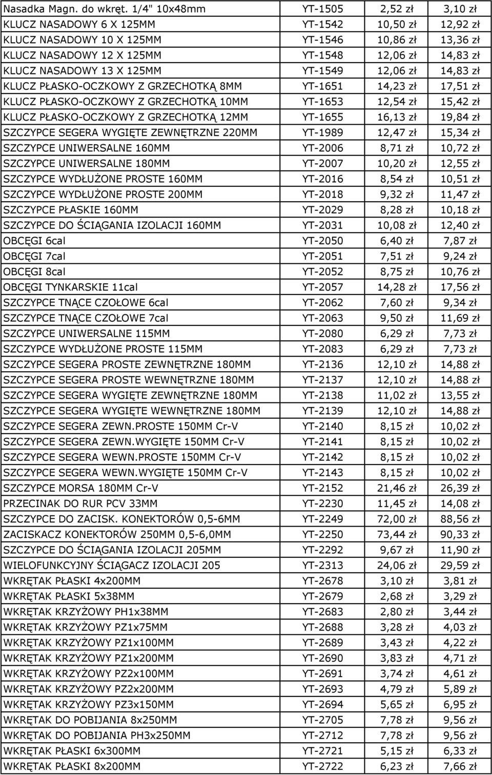 NASADOWY 13 X 125MM YT-1549 12,06 zł 14,83 zł KLUCZ PŁASKO-OCZKOWY Z GRZECHOTKĄ 8MM YT-1651 14,23 zł 17,51 zł KLUCZ PŁASKO-OCZKOWY Z GRZECHOTKĄ 10MM YT-1653 12,54 zł 15,42 zł KLUCZ PŁASKO-OCZKOWY Z