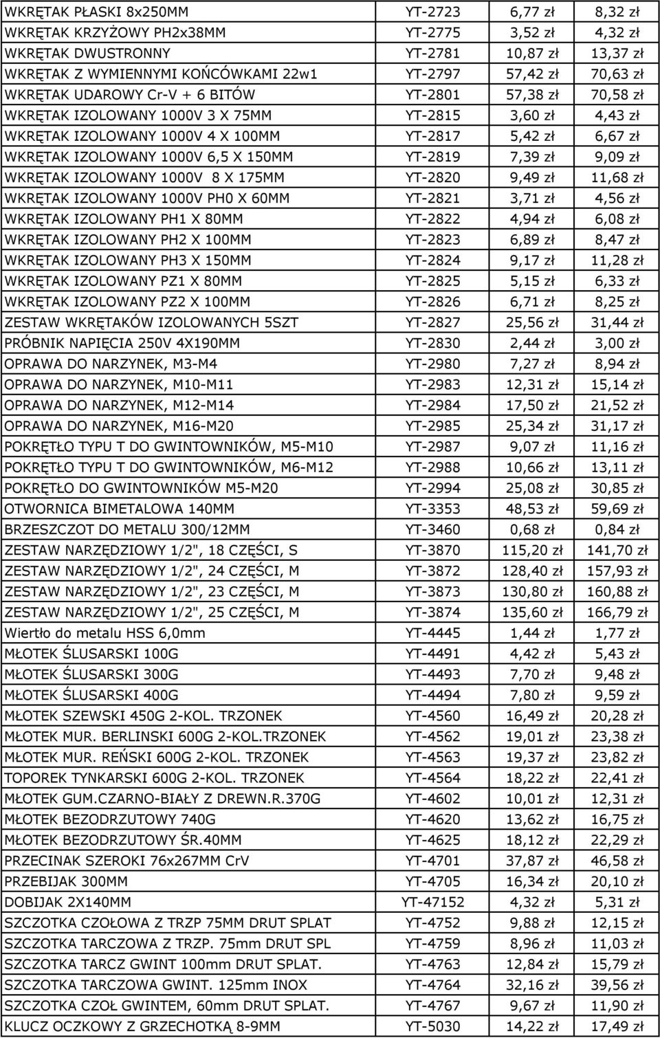 1000V 6,5 X 150MM YT-2819 7,39 zł 9,09 zł WKRĘTAK IZOLOWANY 1000V 8 X 175MM YT-2820 9,49 zł 11,68 zł WKRĘTAK IZOLOWANY 1000V PH0 X 60MM YT-2821 3,71 zł 4,56 zł WKRĘTAK IZOLOWANY PH1 X 80MM YT-2822