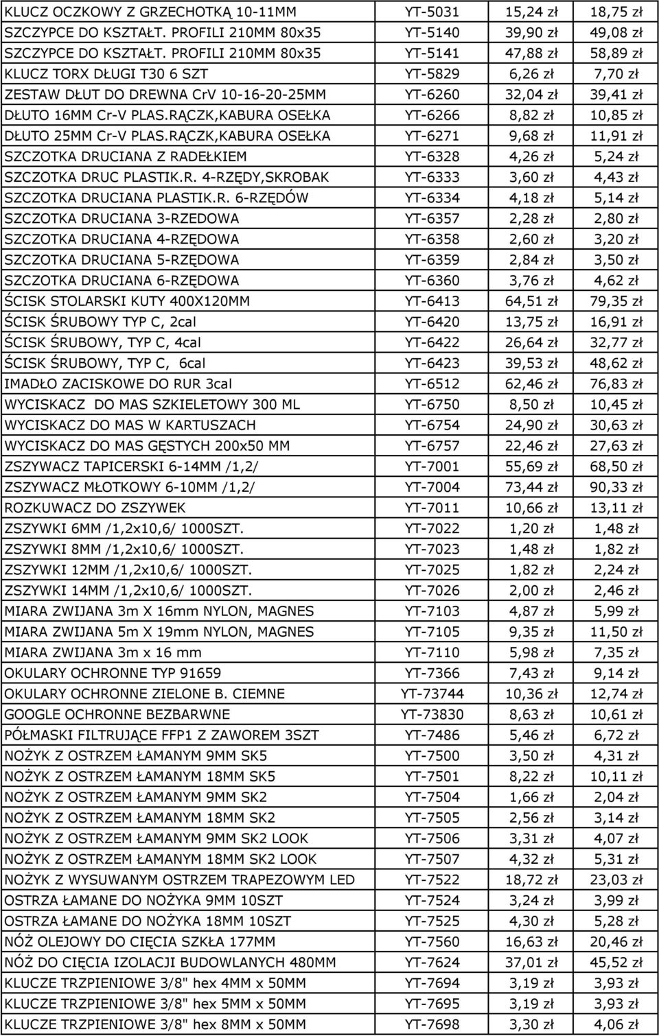 RĄCZK,KABURA OSEŁKA YT-6266 8,82 zł 10,85 zł DŁUTO 25MM Cr-V PLAS.RĄCZK,KABURA OSEŁKA YT-6271 9,68 zł 11,91 zł SZCZOTKA DRUCIANA Z RADEŁKIEM YT-6328 4,26 zł 5,24 zł SZCZOTKA DRUC PLASTIK.R. 4-RZĘDY,SKROBAK YT-6333 3,60 zł 4,43 zł SZCZOTKA DRUCIANA PLASTIK.