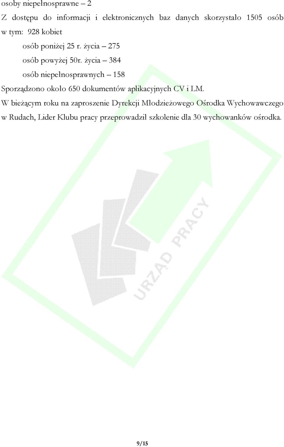 życia 384 osób niepełnosprawnych 158 Sporządzono około 650 dokumentów aplikacyjnych CV i LM.