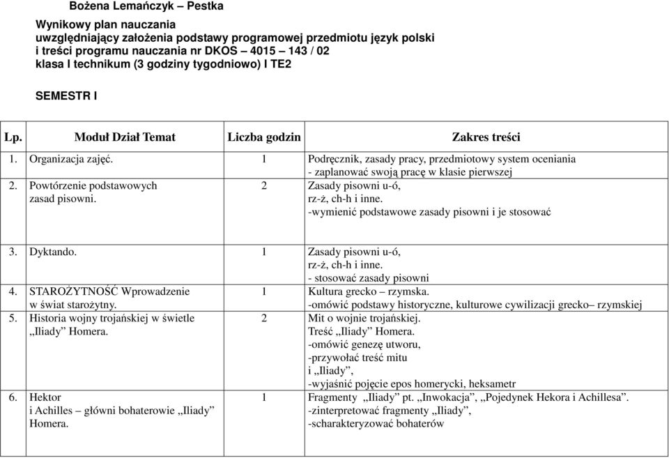 1 Podręcznik, zasady pracy, przedmiotowy system oceniania - zaplanować swoją pracę w klasie pierwszej 2. Powtórzenie podstawowych zasad pisowni. 2 Zasady pisowni u-ó, rz-ż, ch-h i inne.