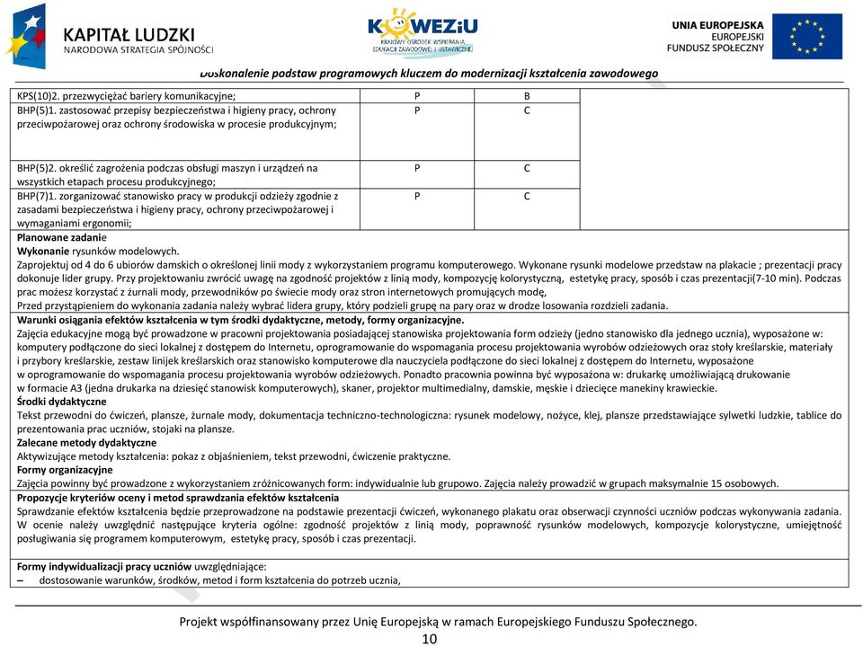 zorganizować stanowisko pracy w produkcji odzieży zgodnie z zasadami bezpieczeństwa i higieny pracy, ochrony przeciwpożarowej i wymaganiami ergonomii; lanowane zadanie Wykonanie rysunków modelowych.