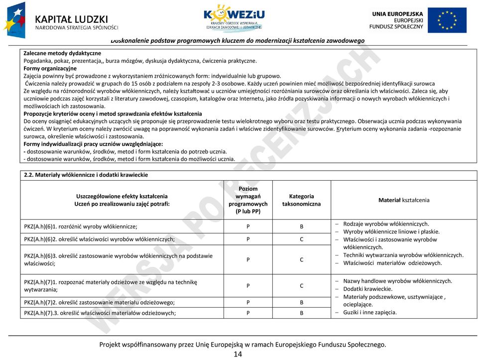 Każdy uczeń powinien mieć możliwość bezpośredniej identyfikacji surowca Ze względu na różnorodność wyrobów włókienniczych, należy kształtować u uczniów umiejętności rozróżniania surowców oraz