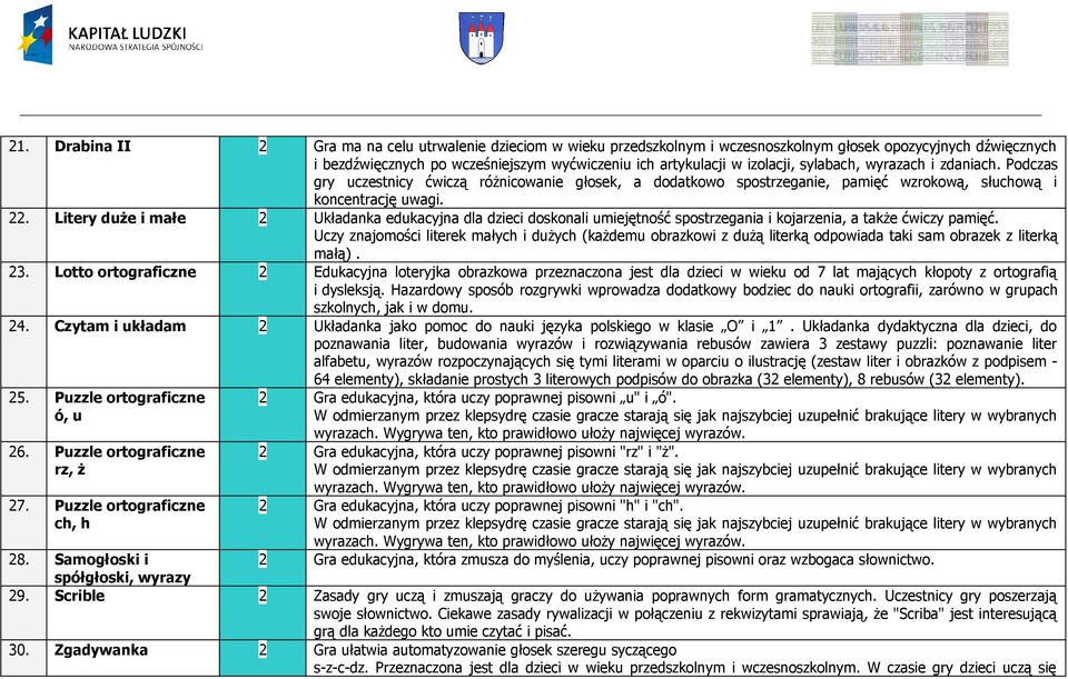 Litery duże i małe 2 Układanka edukacyjna dla dzieci doskonali umiejętność spostrzegania i kojarzenia, a także ćwiczy pamięć.