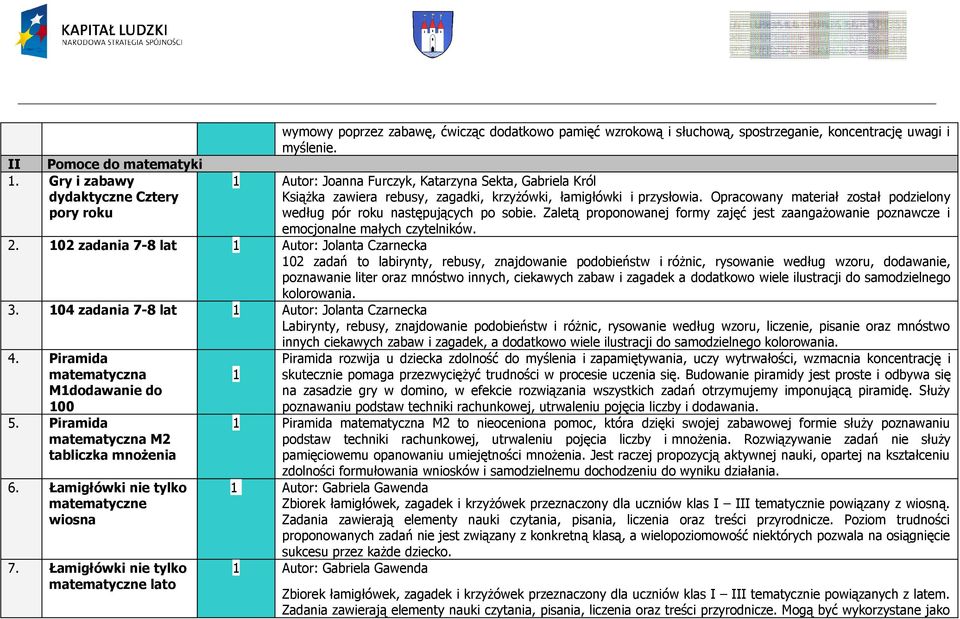 Opracowany materiał został podzielony według pór roku następujących po sobie. Zaletą proponowanej formy zajęć jest zaangażowanie poznawcze i emocjonalne małych czytelników. 2.