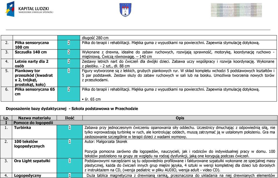 Letnie narty dla 2 osób 2 Zestawy letnich nart do ćwiczeń dla dwójki dzieci. Zabawa uczy współpracy i rozwija koordynację. Wykonane z plastiku. - 2 szt., dł. 88 cm 5.