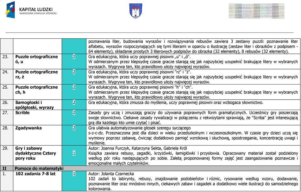 ilustrację (zestaw liter i obrazków z podpisem - 64 elementy), składanie prostych 3 literowych podpisów do obrazka (32 elementy), 8 rebusów (32 elementy).