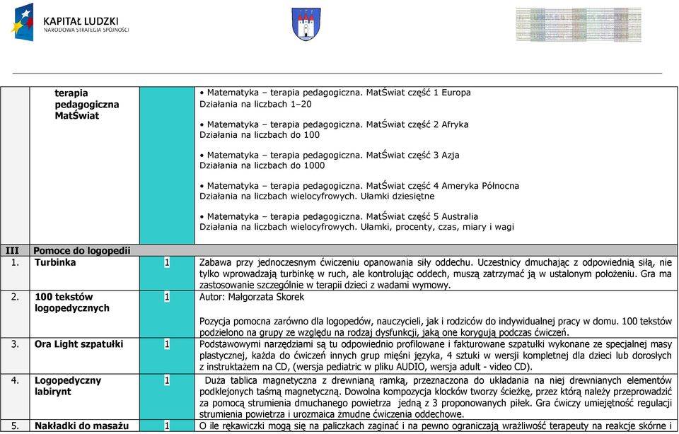 MatŚwiat część 4 Ameryka Północna Działania na liczbach wielocyfrowych. Ułamki dziesiętne Matematyka terapia pedagogiczna. MatŚwiat część 5 Australia Działania na liczbach wielocyfrowych.
