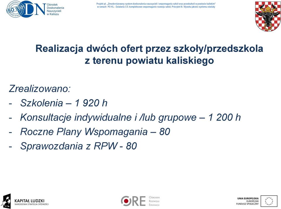 920 h - Konsultacje indywidualne i /lub grupowe 1 200