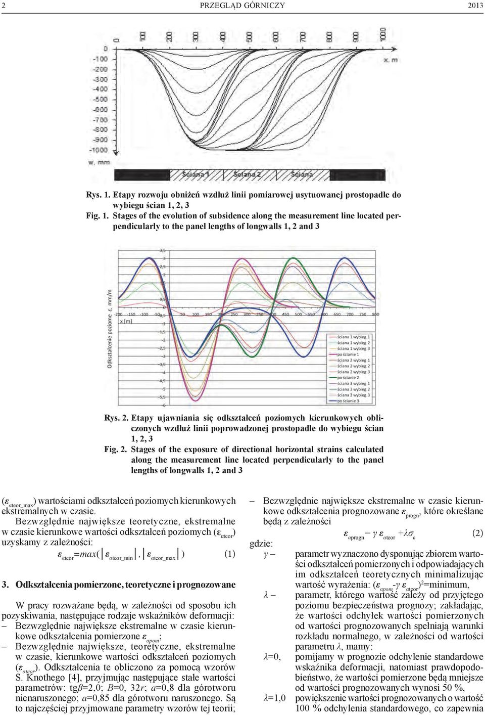 3 Fig. 2.