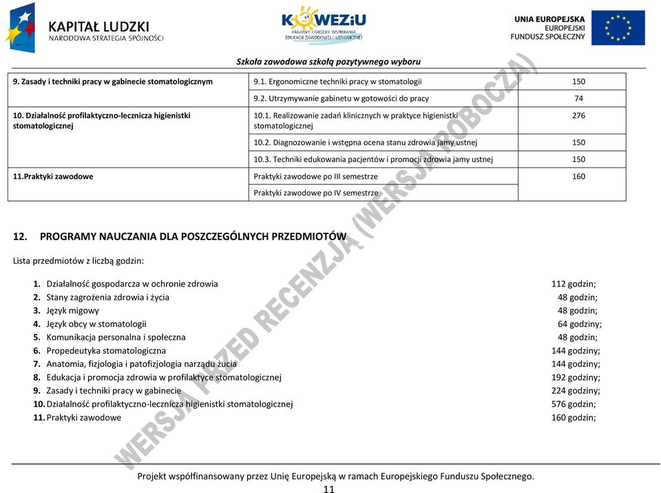 Diagnozowanie i wstępna ocena stanu zdrowia jamy ustnej 150 276 10.3. Techniki edukowania pacjentów i promocji zdrowia jamy ustnej 150 11.