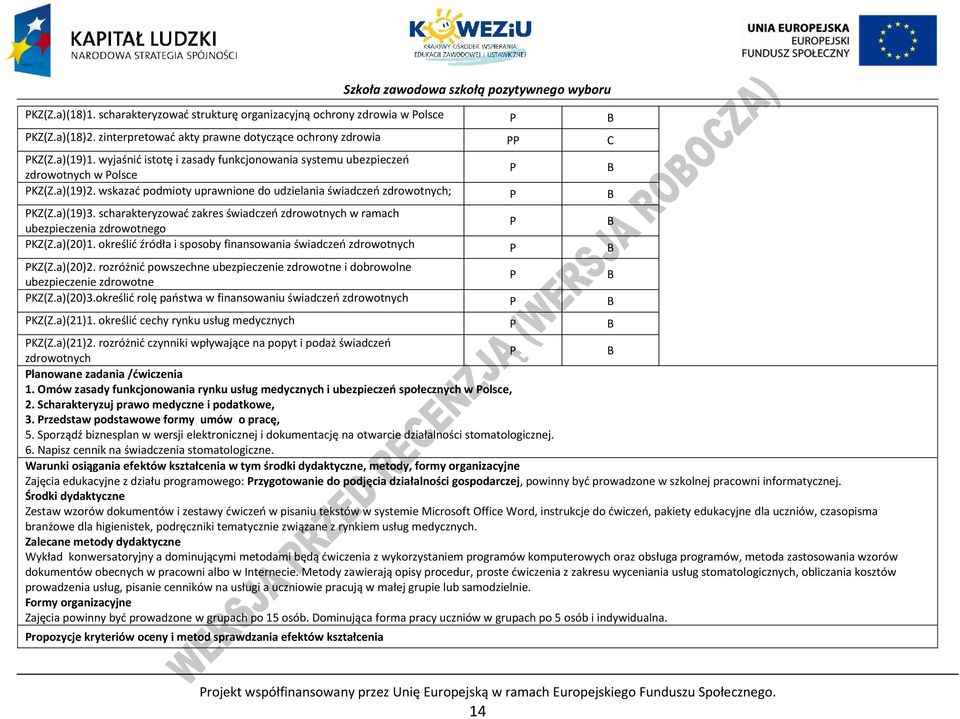 scharakteryzować zakres świadczeń zdrowotnych w ramach ubezpieczenia zdrowotnego KZ(Z.a)(20)1. określić źródła i sposoby finansowania świadczeń zdrowotnych KZ(Z.a)(20)2.