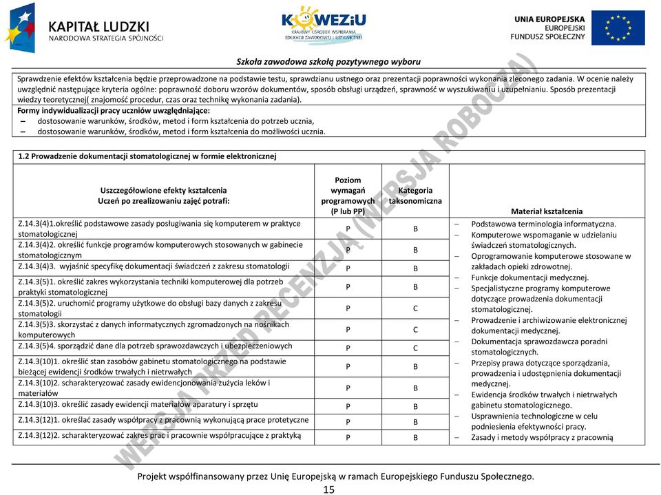 Sposób prezentacji wiedzy teoretycznej( znajomość procedur, czas oraz technikę wykonania zadania).
