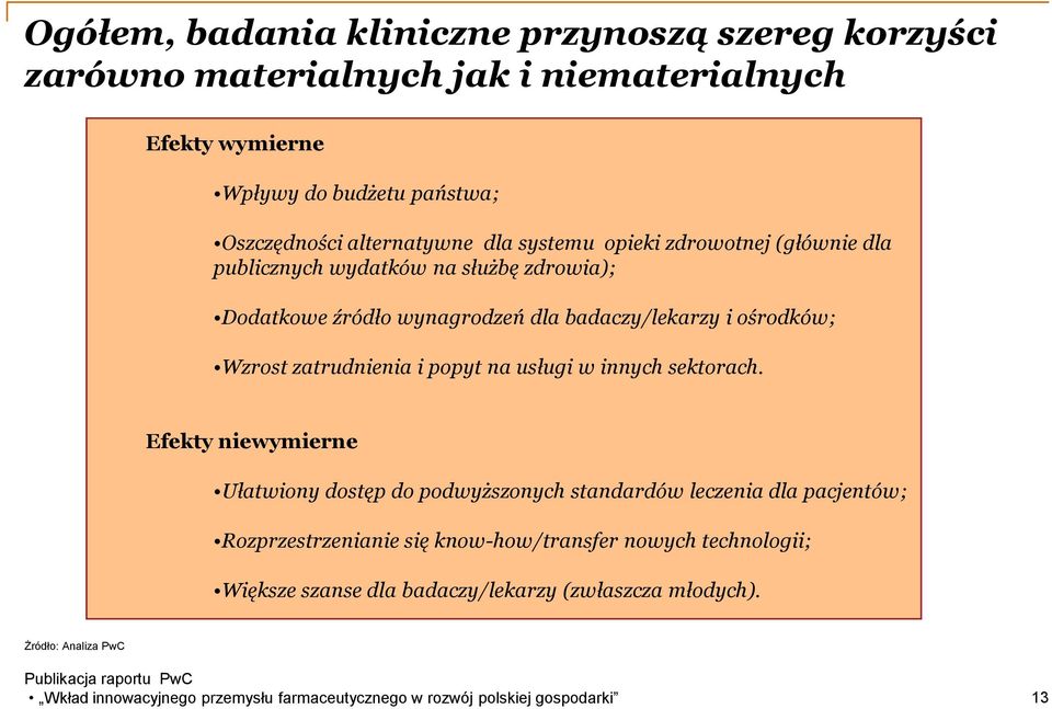 popyt na usługi w innych sektorach.