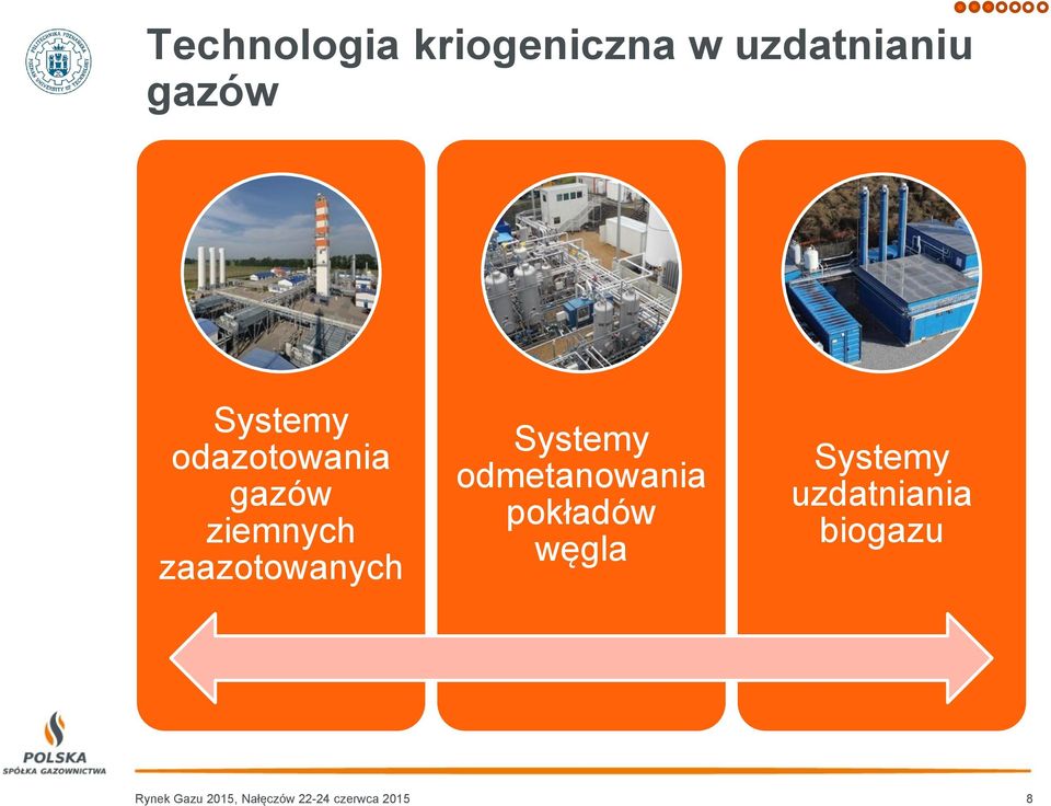 Systemy odmetanowania pokładów węgla Systemy