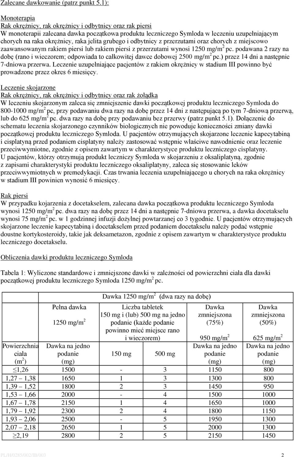 jelita grubego i odbytnicy z przerzutami oraz chorych z miejscowo zaawansowanym rakiem piersi lub rakiem piersi z przerzutami wynosi 1250 mg/m 2 pc.