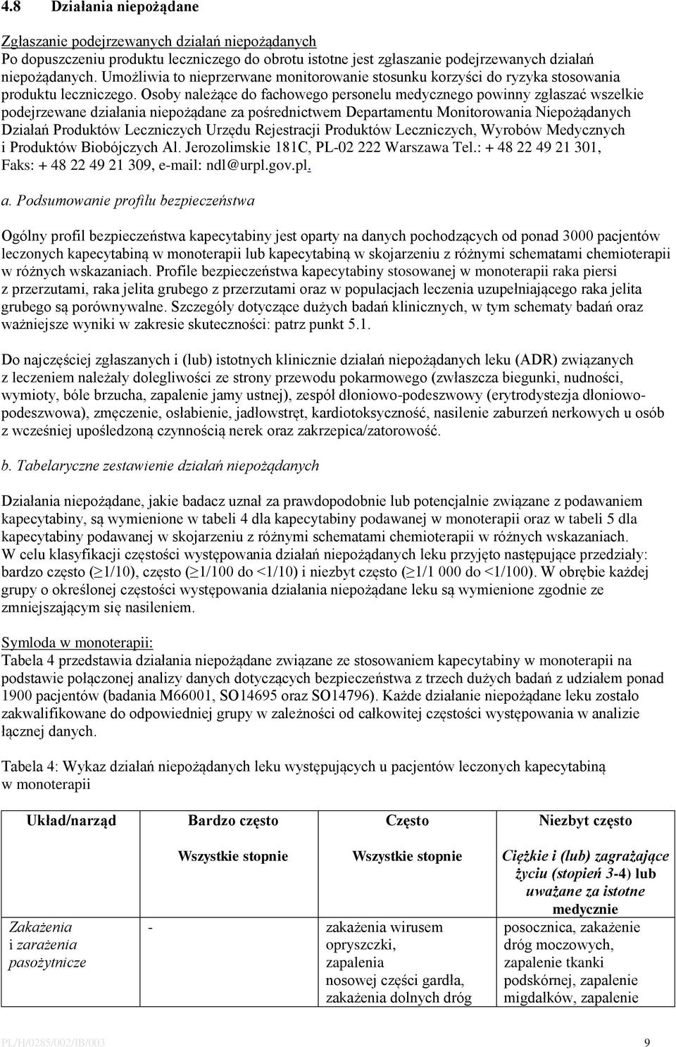Osoby należące do fachowego personelu medycznego powinny zgłaszać wszelkie podejrzewane działania niepożądane za pośrednictwem Departamentu Monitorowania Niepożądanych Działań Produktów Leczniczych