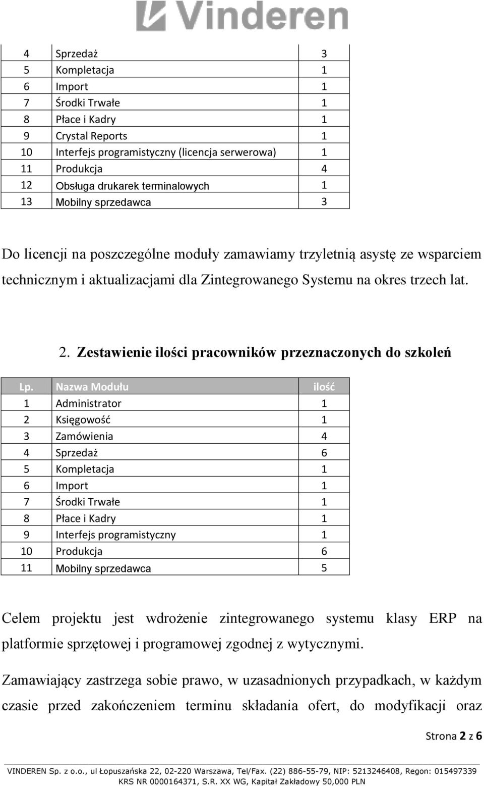 Zestawienie ilości pracowników przeznaczonych do szkoleń Lp.