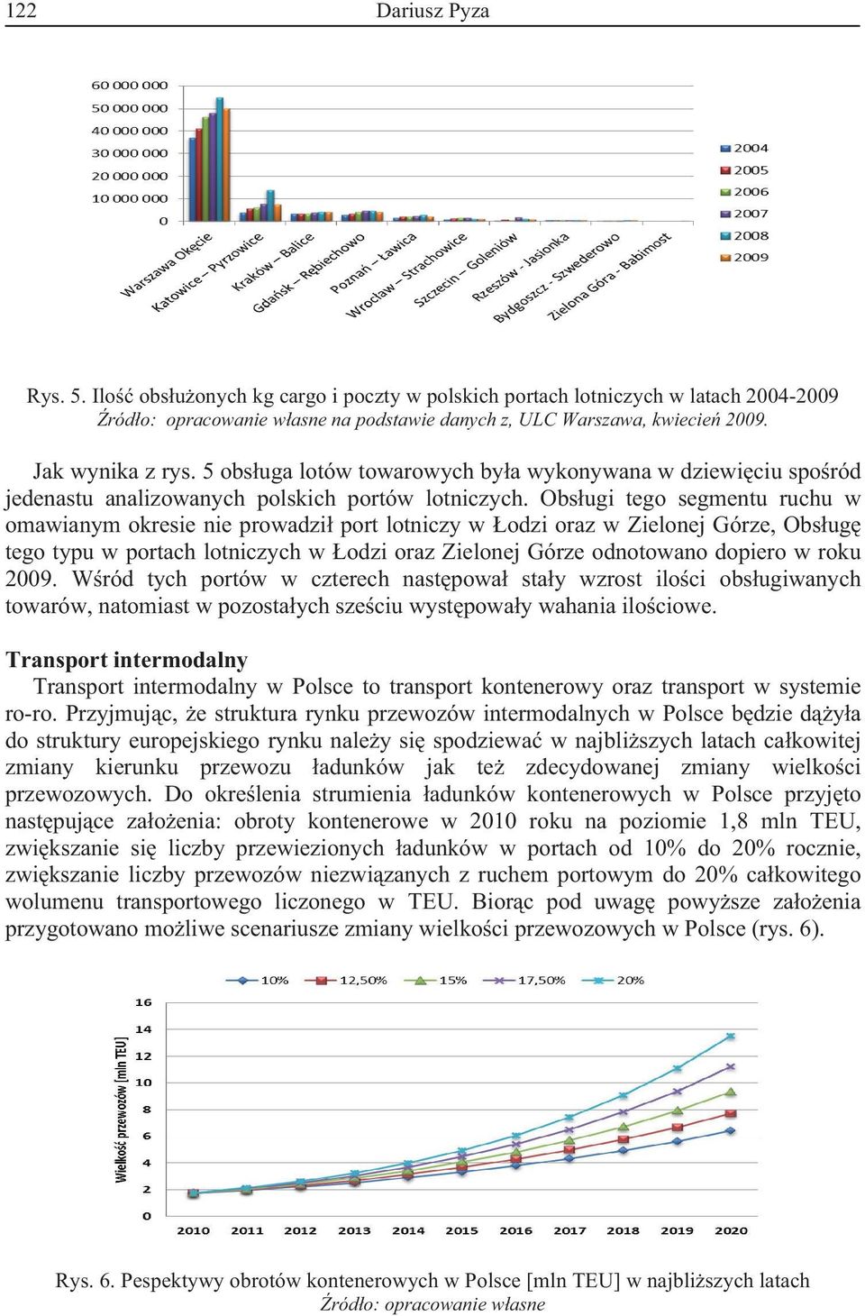 Obsugi tego segmentu ruchu w omawianym okresie nie prowadzi port lotniczy w odzi oraz w Zielonej Górze, Obsug tego typu w portach lotniczych w odzi oraz Zielonej Górze odnotowano dopiero w roku 2009.