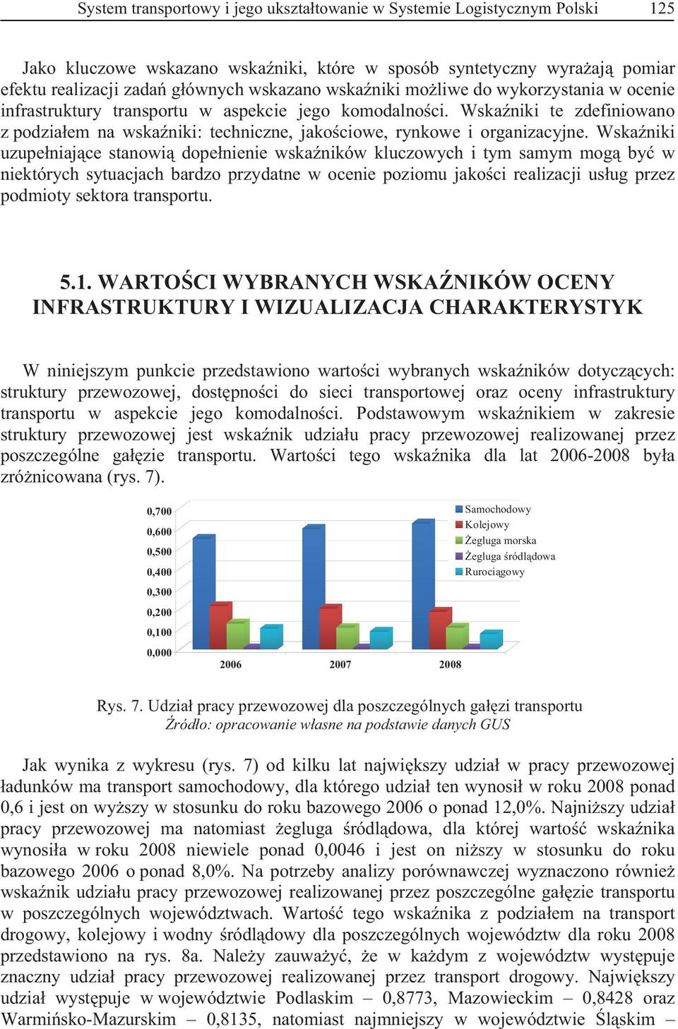 Wskaniki uzupeniajce stanowi dopenienie wskaników kluczowych i tym samym mog by w niektórych sytuacjach bardzo przydatne w ocenie poziomu jakoci realizacji usug przez podmioty sektora transportu. 5.1.
