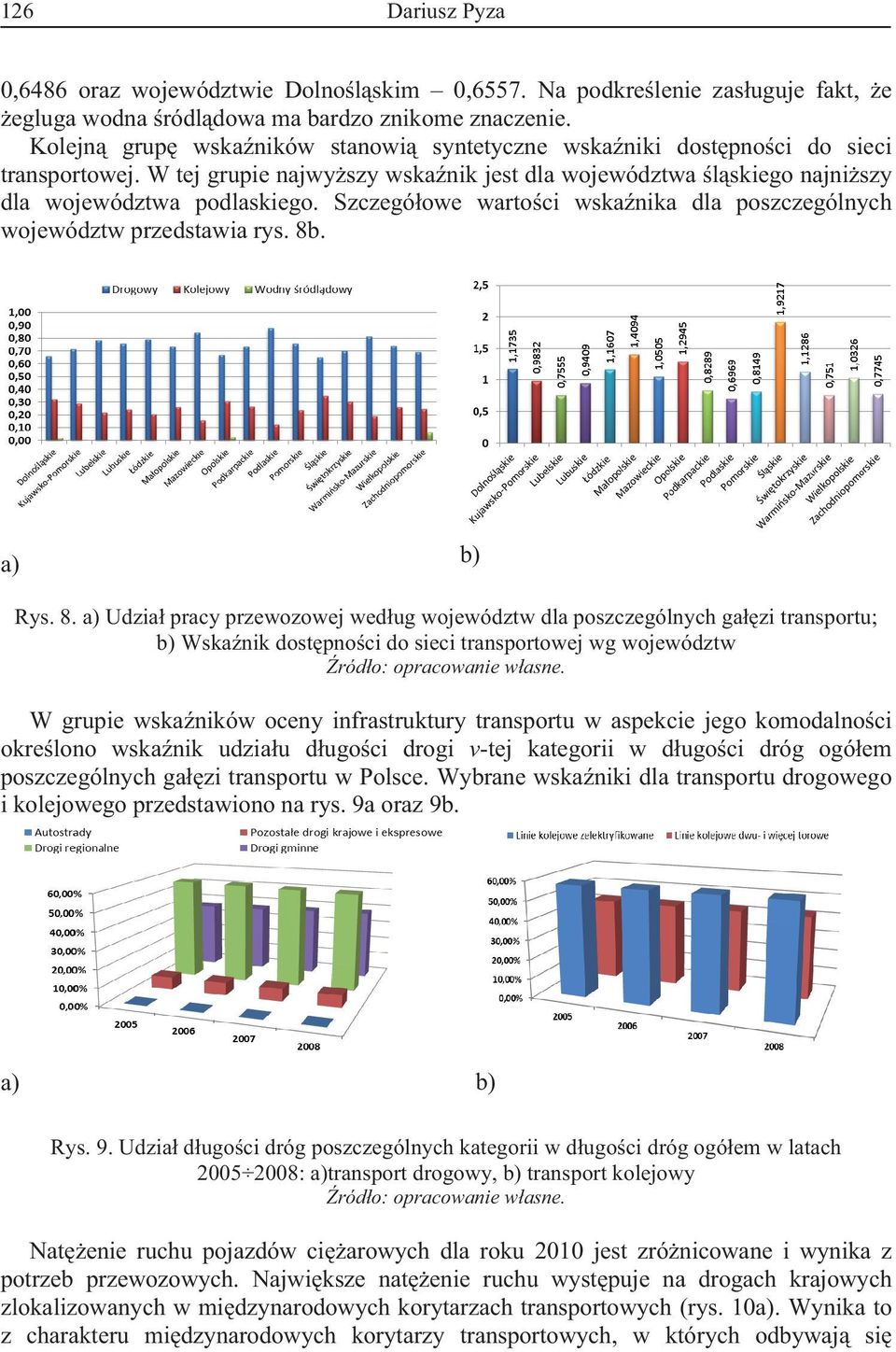 Szczegóowe wartoci wskanika dla poszczególnych województw przedstawia rys. 8b