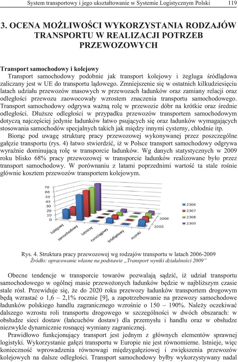jest w UE do transportu ldowego.