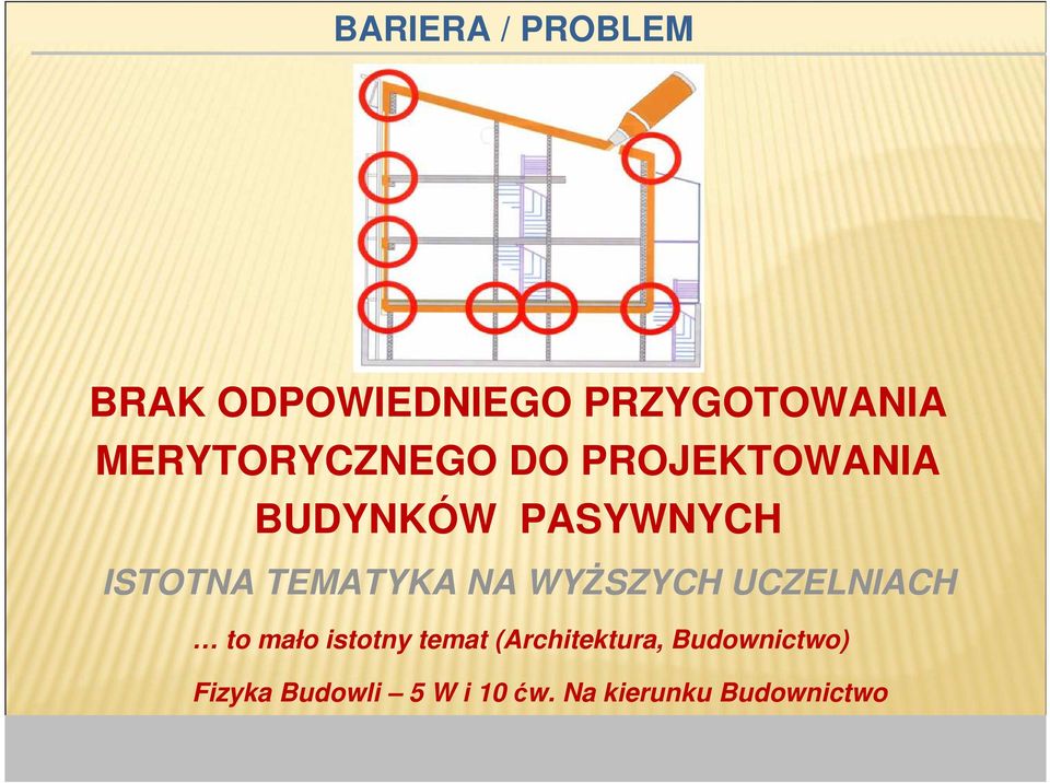 TEMATYKA NA WYŻSZYCH UCZELNIACH to mało istotny temat