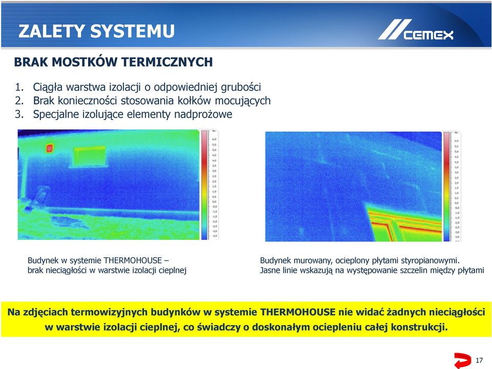 Specjalne izolujące elementy nadproŝowe Budynek w systemie THERMOHOUSE brak nieciągłości w warstwie izolacji cieplnej Budynek murowany,