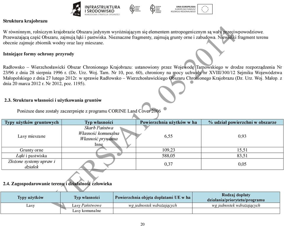 Istniejące formy ochrony przyrody Radłowsko Wierzchosławicki Obszar Chronionego Krajobrazu: ustanowiony przez Wojewodę Tarnowskiego w drodze rozporządzenia Nr 23/96 z dnia 28 sierpnia 1996 r. (Dz.