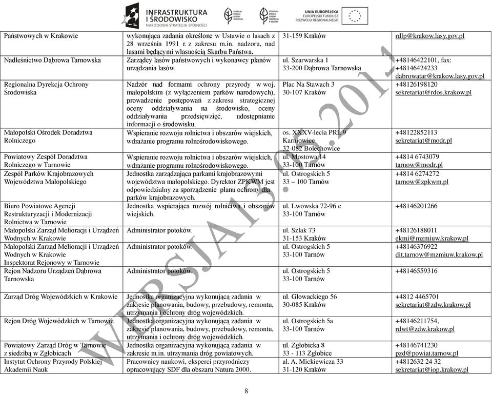 Melioracji i Urządzeń Wodnych w Krakowie Inspektorat Rejonowy w Tarnowie Rejon Nadzoru Urządzeń Dąbrowa Tarnowska wykonująca zadania określone w Ustawie o lasach z 28 września 1991 r. z zakresu m.in.